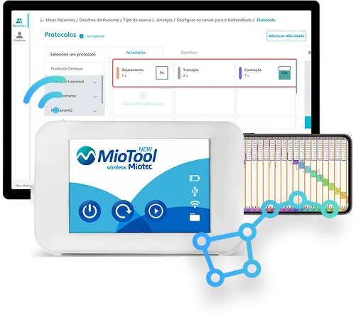 Integração do MiotecSuite MS4 com o New Miotool e análise de sinais