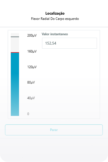 Gráfico de desempenho