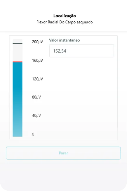Gráfico de desempenho