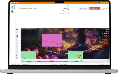 Biofeedbacks temáticos