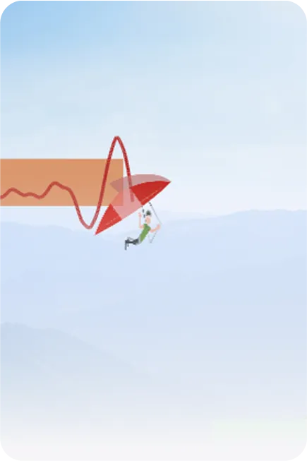 Visualização de EMG