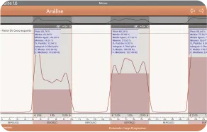 Miotec