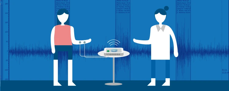 5 Etapas para realizar a avaliação e tratamento de seu paciente com eletromiografia e biofeedback