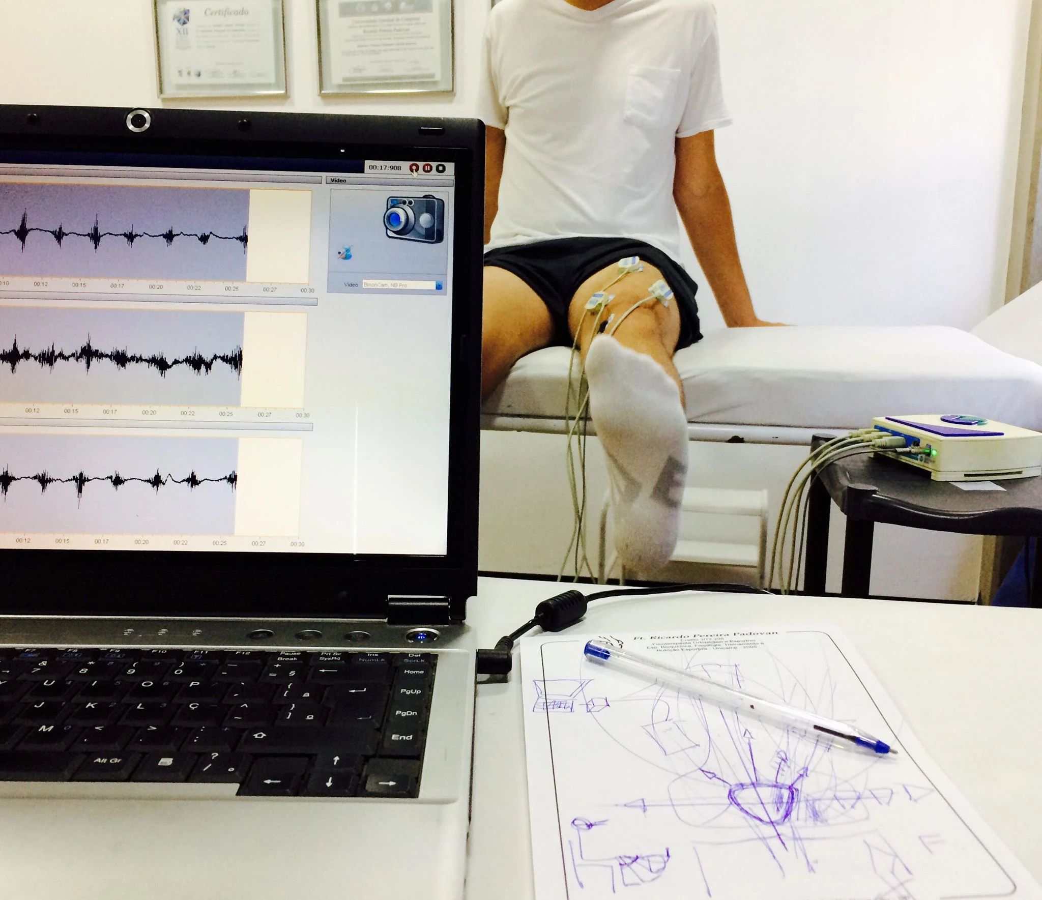 Eletromiografia de superfície: Como Ricardo Padovan conseguiu se diferenciar na fisioterapia ortopédica e esportiva